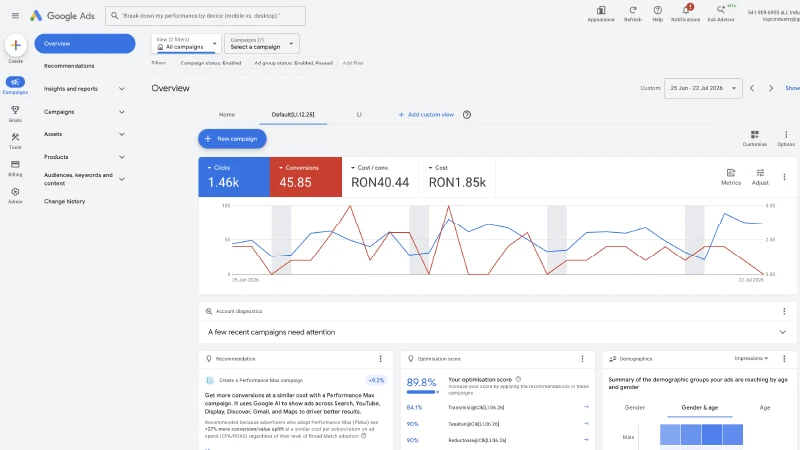 Agentie Google Ads
